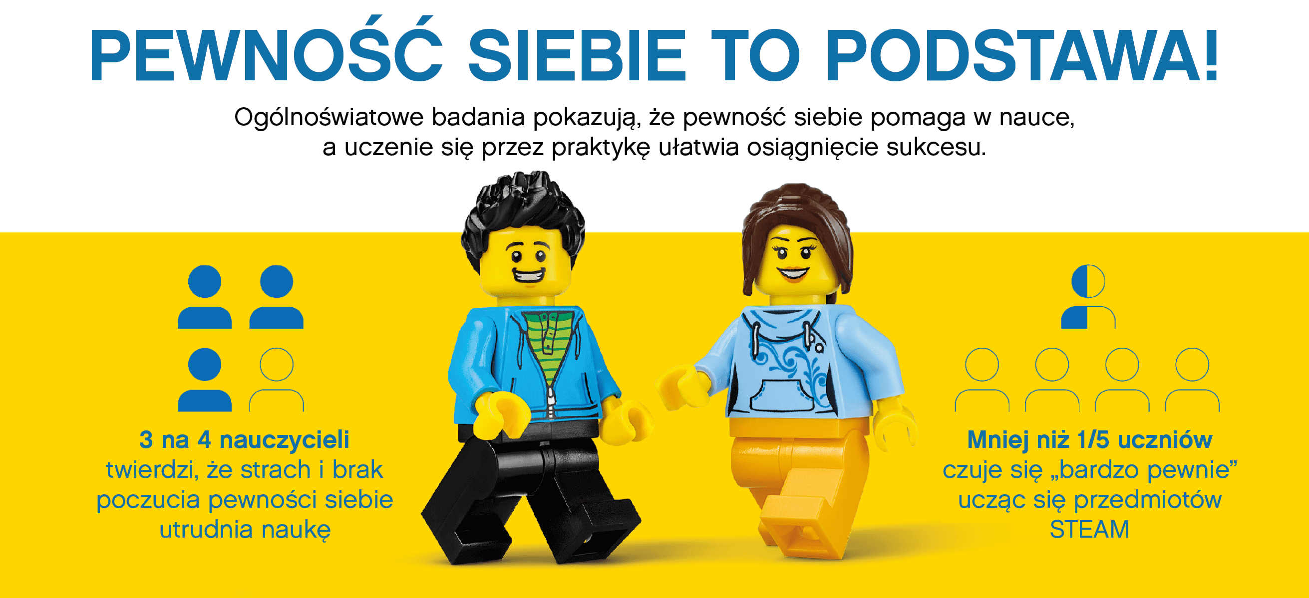 Pewność siebie