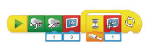 WeDo czesomierze program