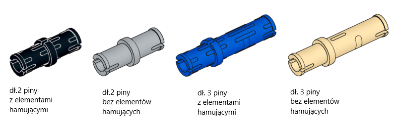 blog dlaczego robot nie jedzie prosto 3