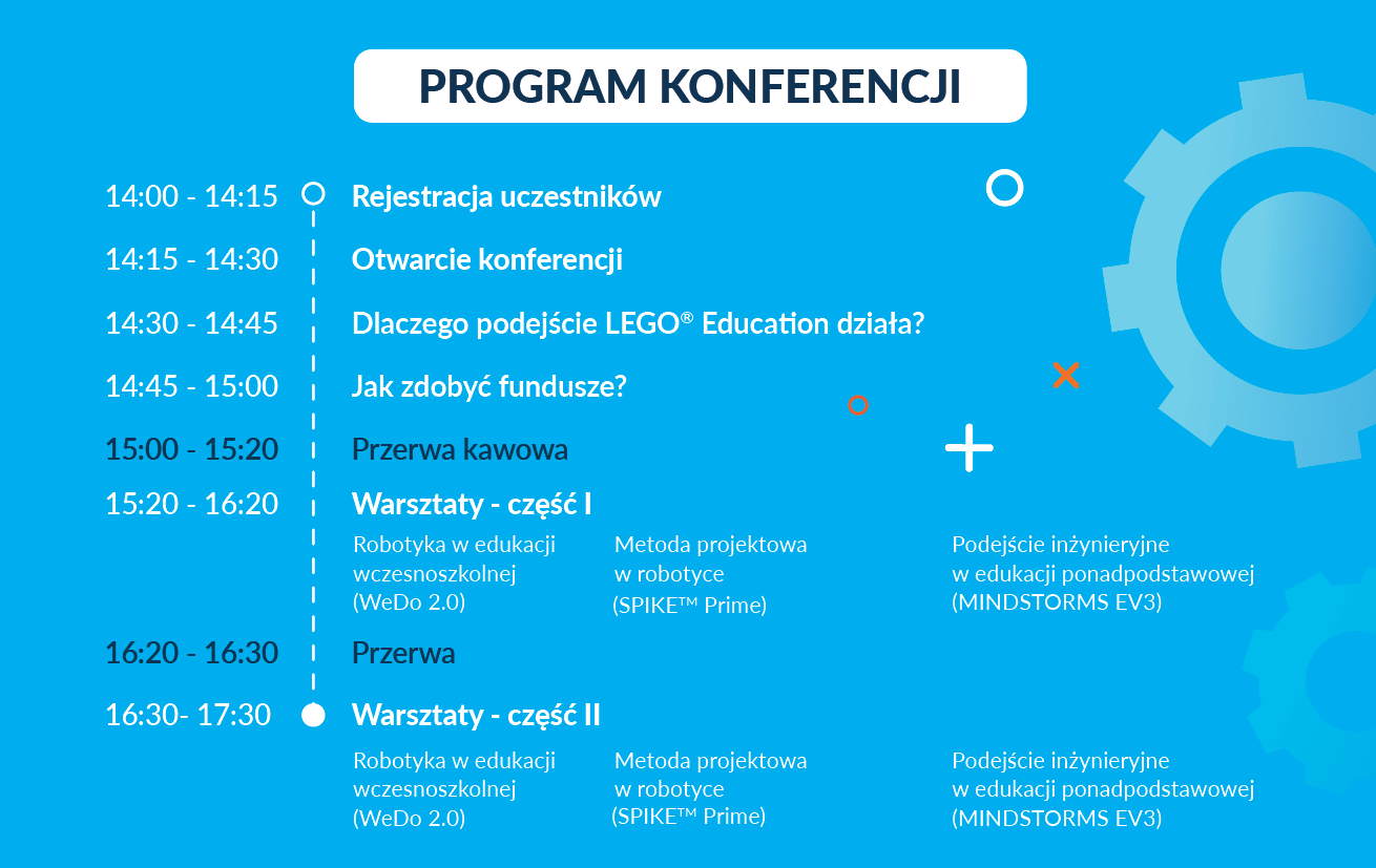 program Szczecin